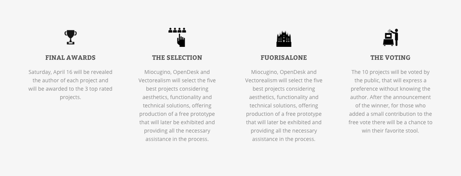 Breakdown of the Awards process